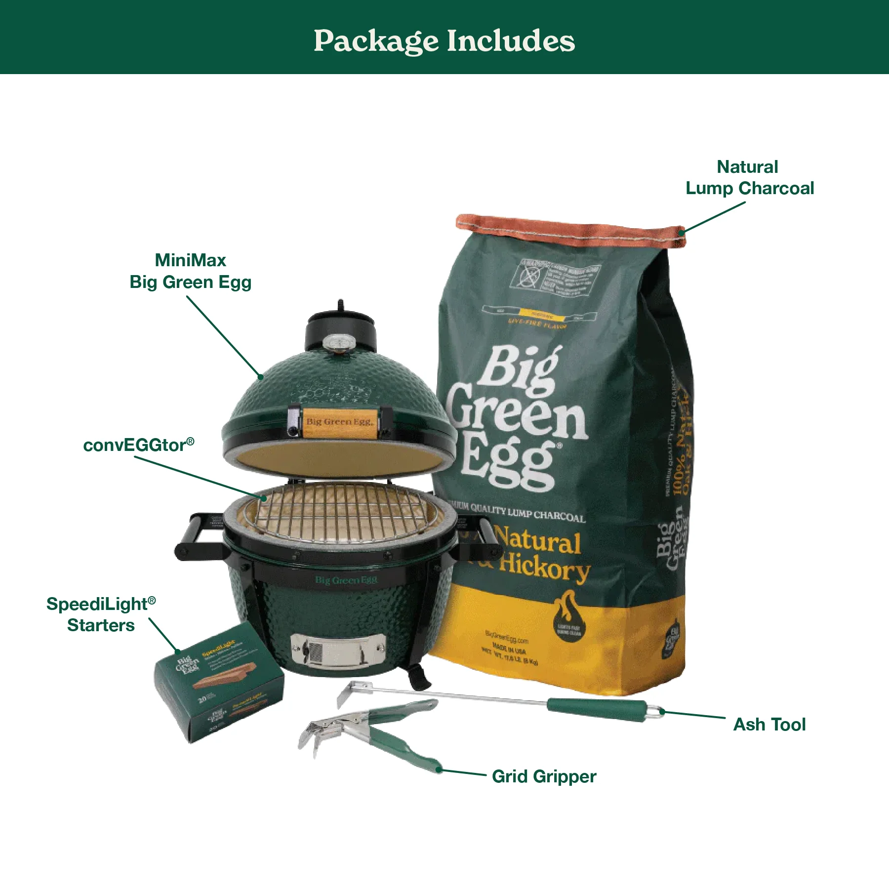 Big Green Egg Minimax Big Green Egg Package