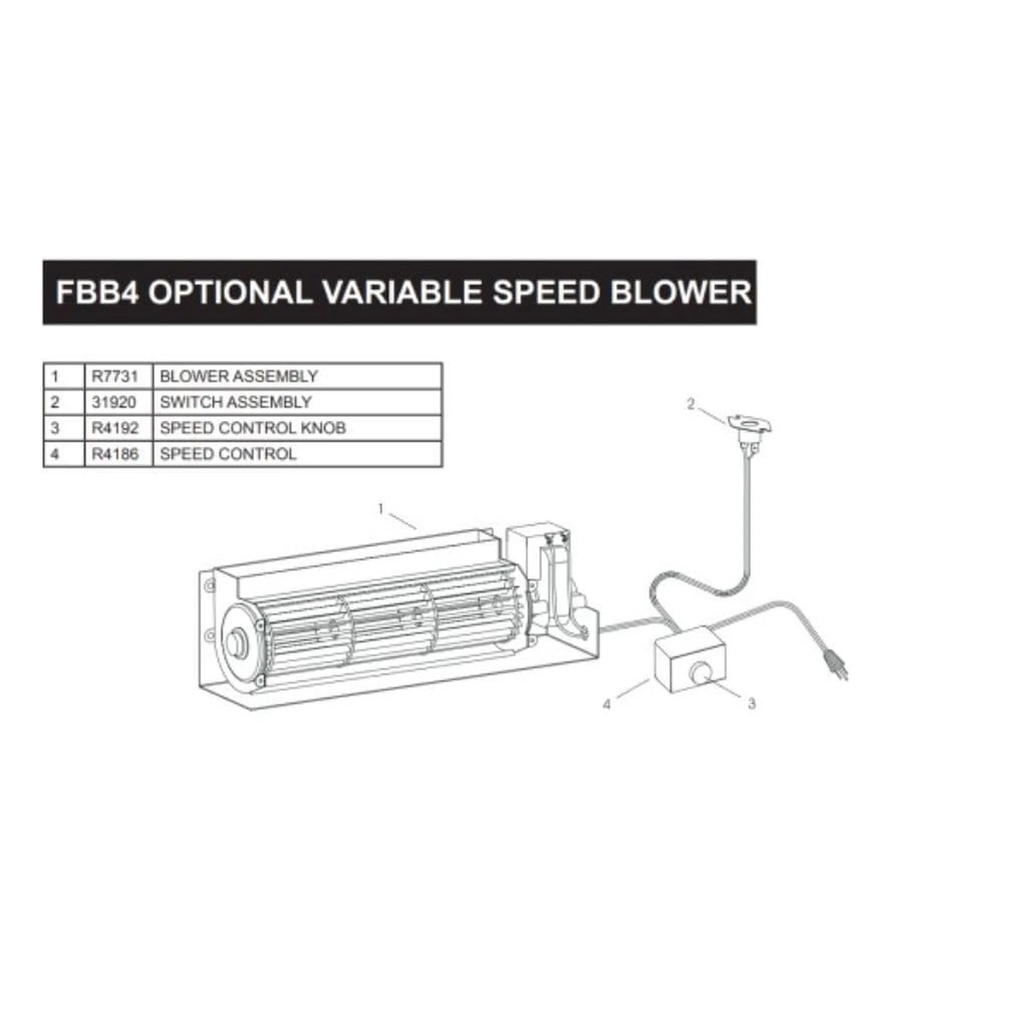Empire Empire Variable Speed Blower