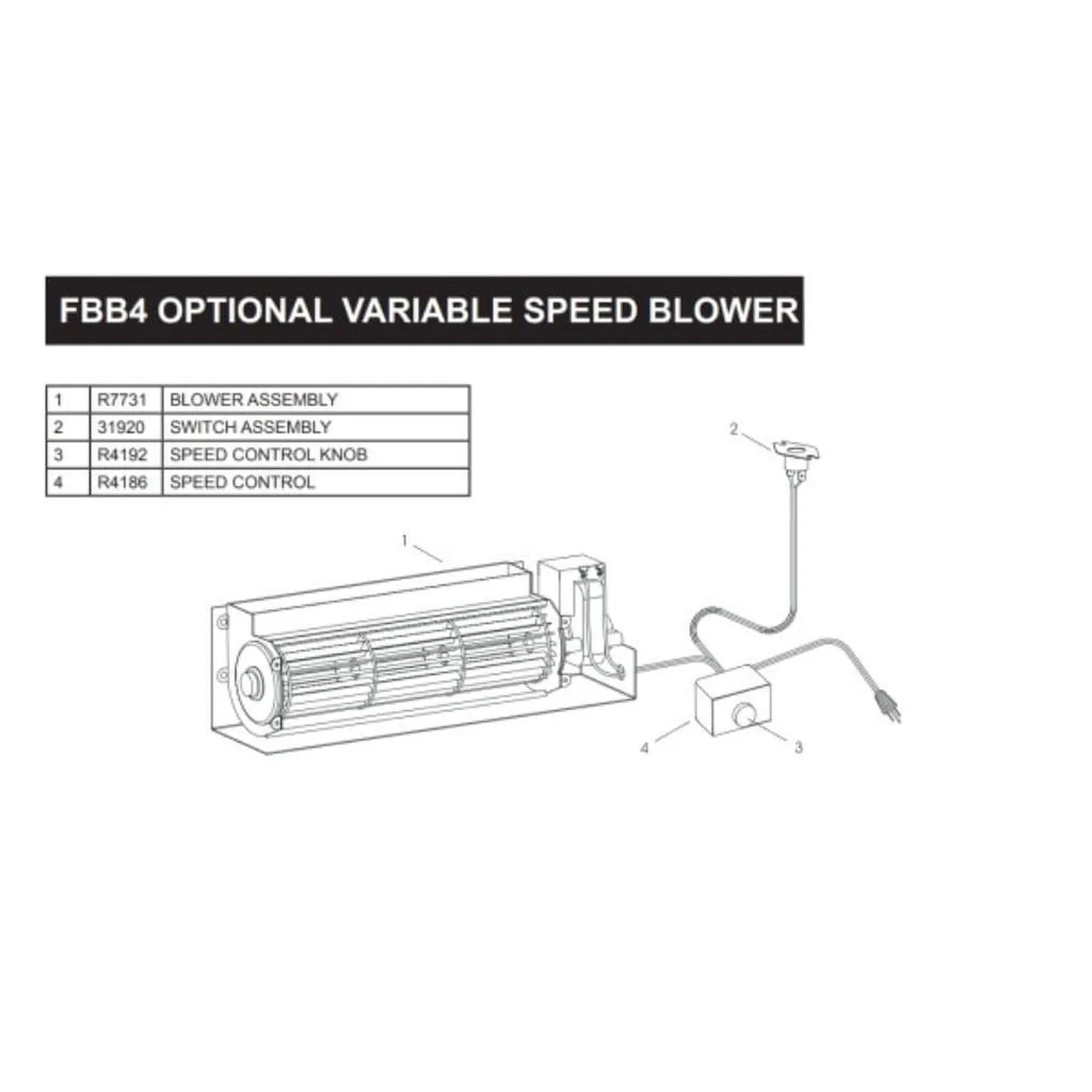 Empire Empire Variable Speed Blower