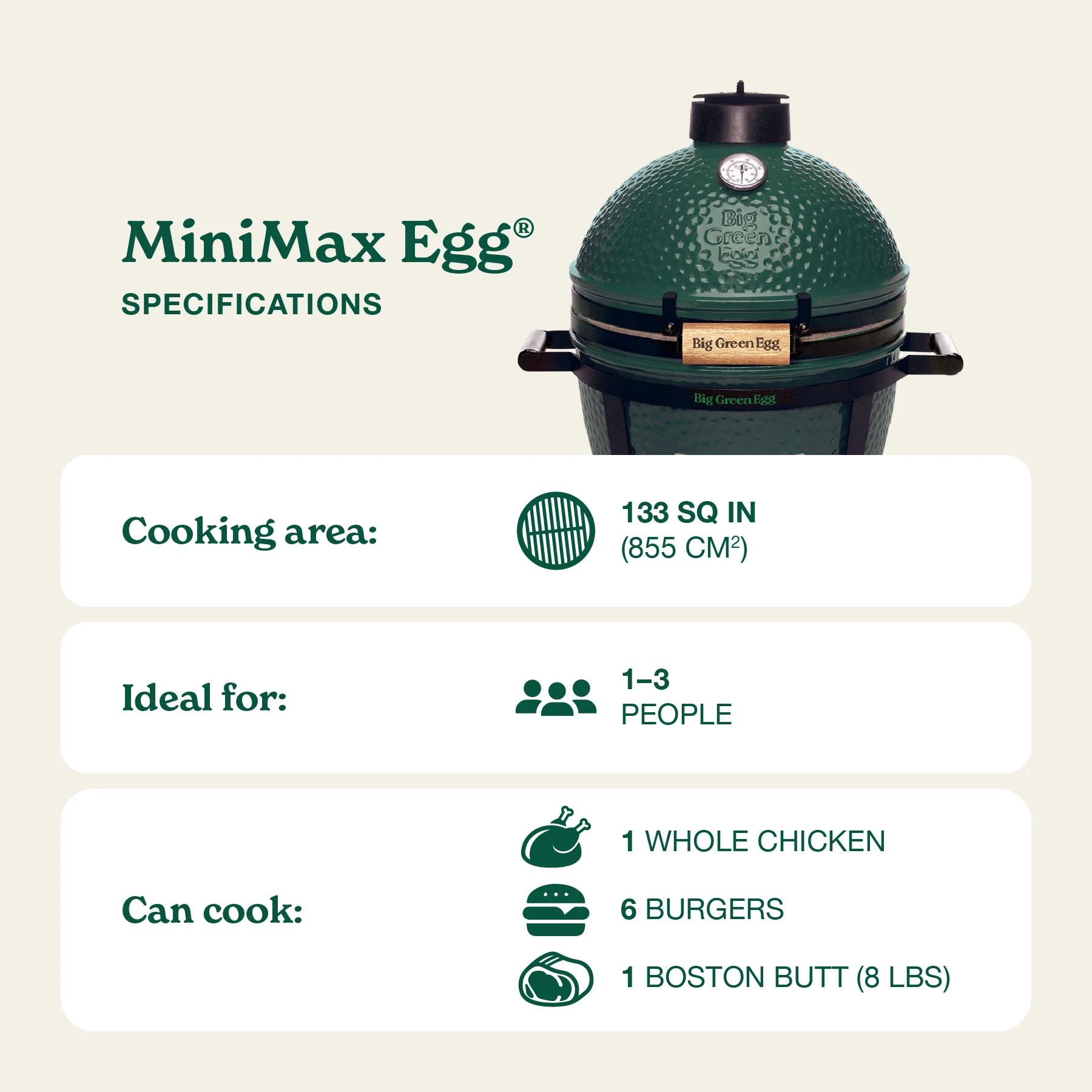 Big Green Egg Minimax Big Green Egg Package